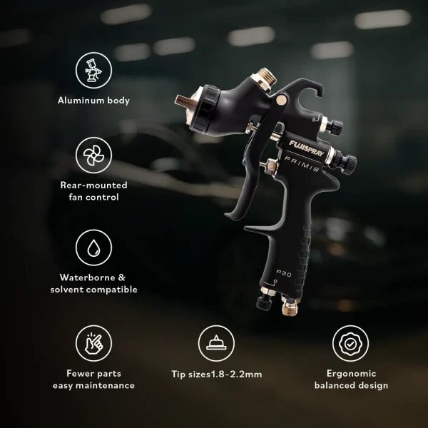 Primis Infographic